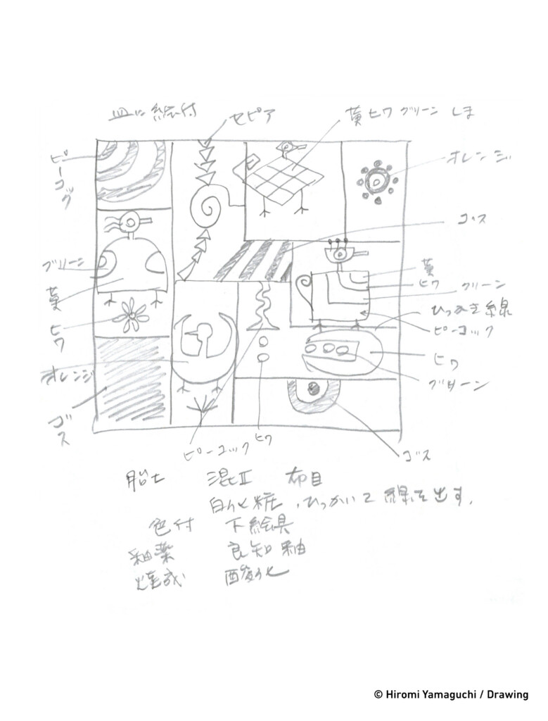ドローイング
