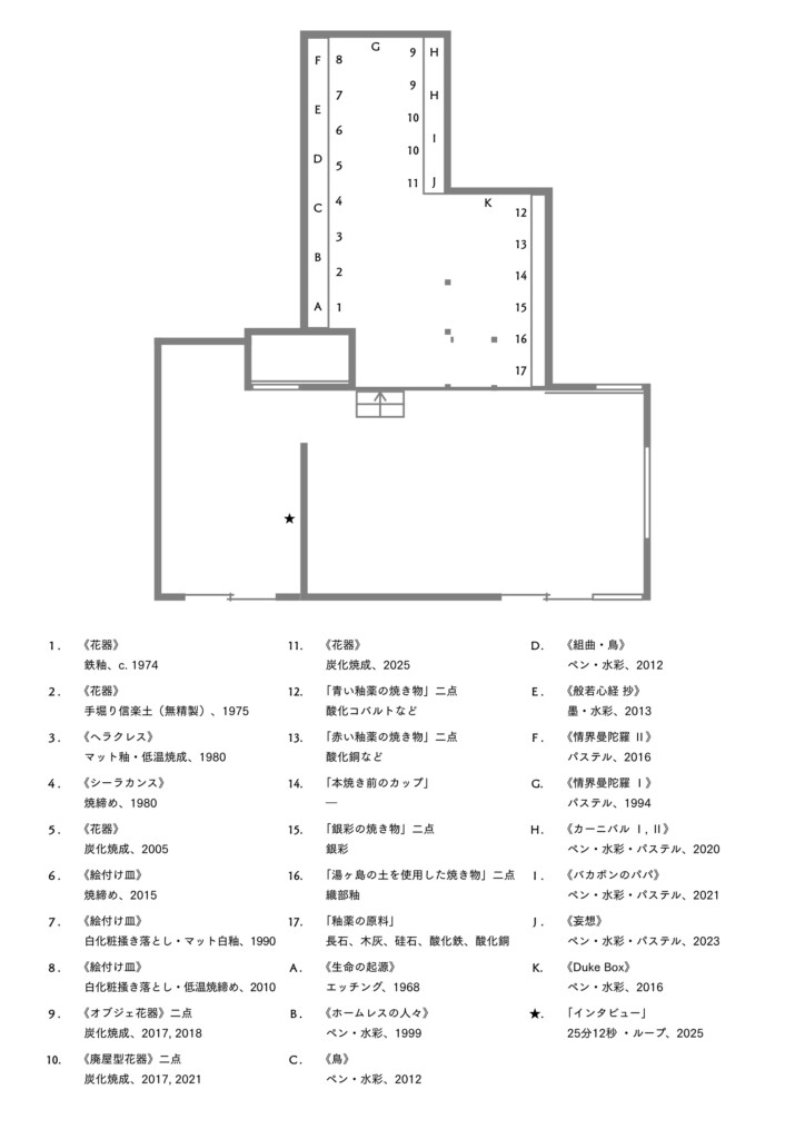 ハンドアウト｜第一期、297 × 210 mm, レーザープリント