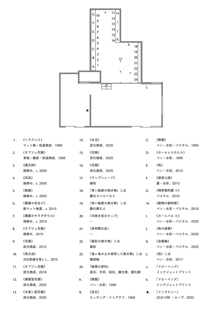 ハンドアウト|第二期、297 × 210 mm, レーザープリント