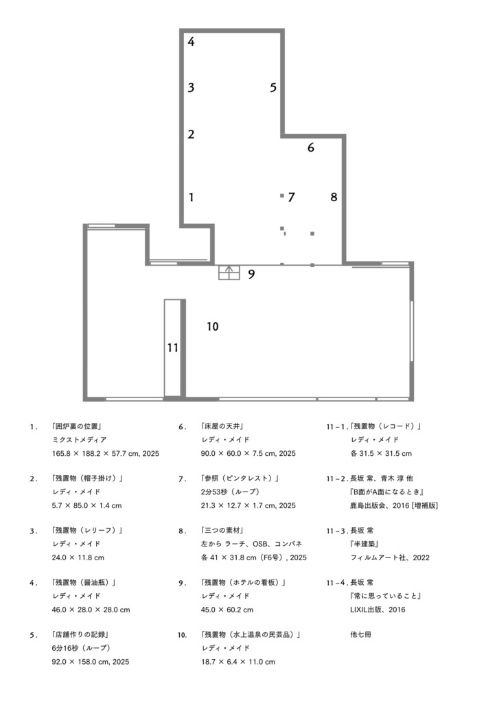 ハンドアウト、297 × 210 mm, レーザープリント